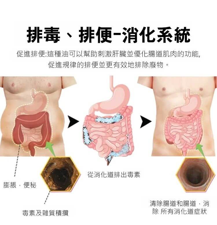 丁香佛手沙棘片&copy;萃品匯